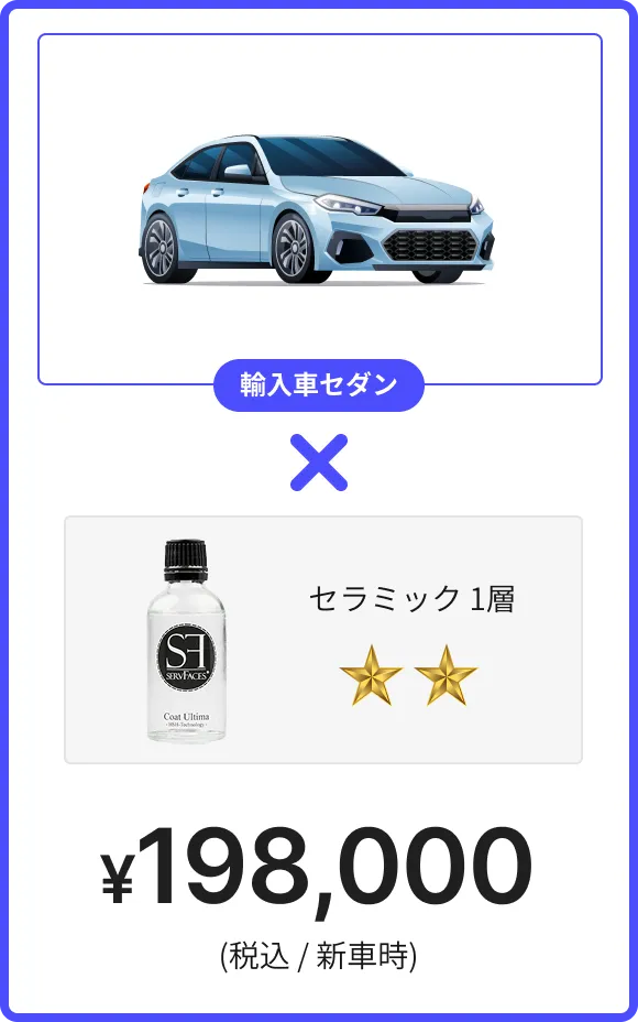 輸入車セダンにセラミック1層コーティングを施工した場合の価格。税込198,000円（新車時）。