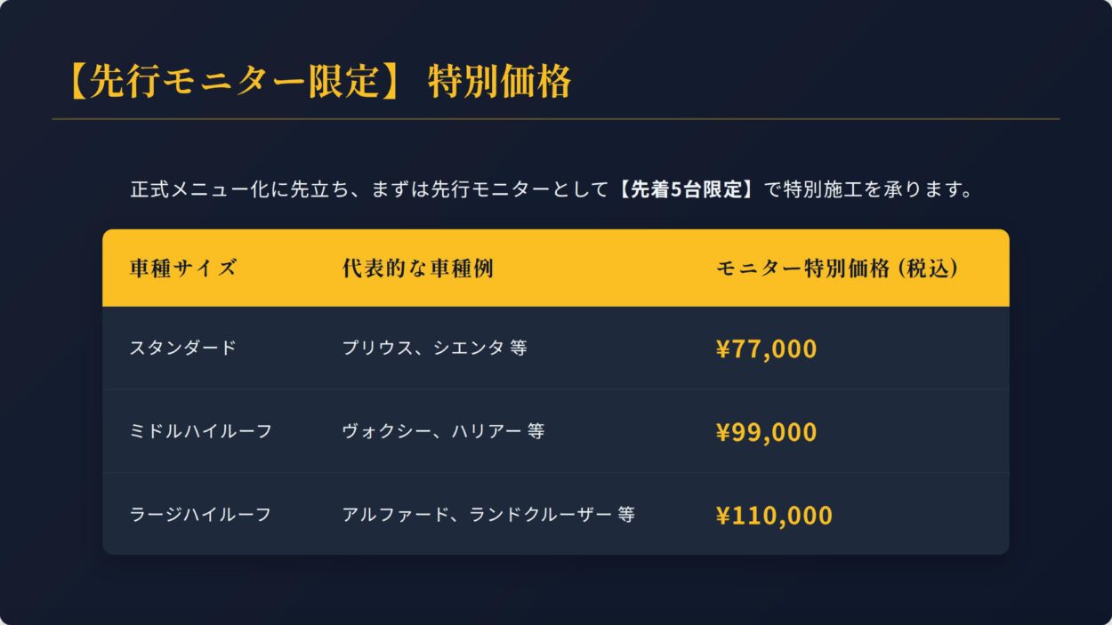 新車限定スマートポリッシュコーティング 